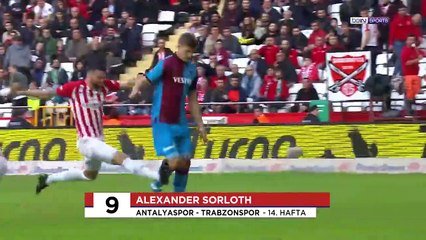 2019-2020 Süper Lig Gol Kralı _ Alexander Sörloth
