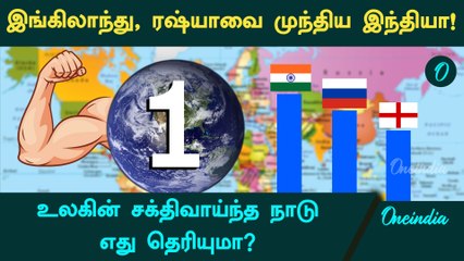 Russia, England-ஐ முந்திய India? | Borders and Beyond | Oneindia Tamil