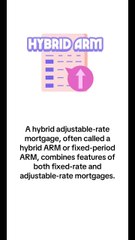 Understanding Hybrid ARM Mortgages 🏡