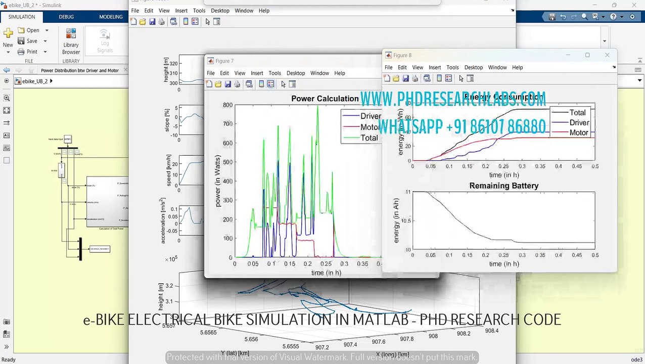 E-BIKE ELECTRICAL BIKE SIMULATION IN MATLAB - PHD RESEARCH CODE