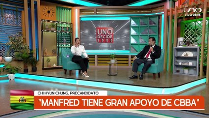 ANÁLISIS DE LA ENCUESTA NACIONAL CON EL PRECANDIDATO CHI HYUN CHUNG