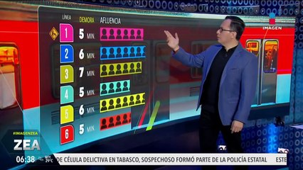 Metro CDMX: Así el avance de los trenes este 28 de marzo de 2025
