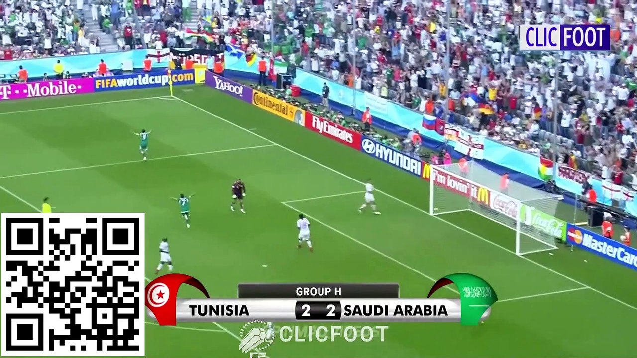 Coupe du Monde de Football 2006 Tous les buts