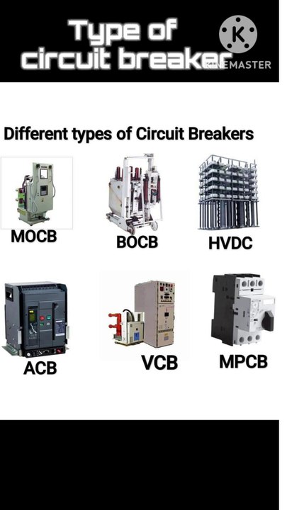 Type of circuit breakers