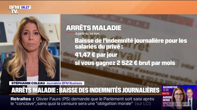 Arrêts maladie: les indemnités journalières vont baisser dans certains cas pour les salariés du privé