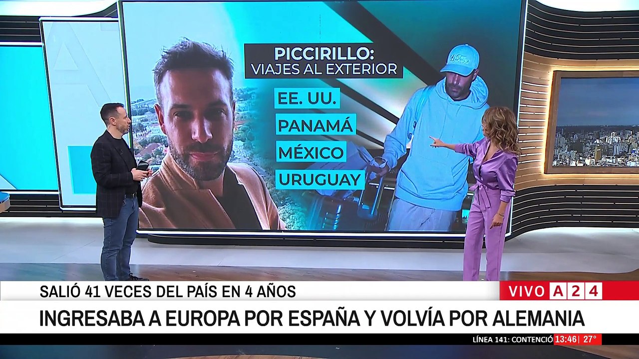 📢 QUÉ HAY DETRÁS DE LOS 118 VIAJES VIAJES INTERNACIONALES DE MATÍAS PICCIRILLO