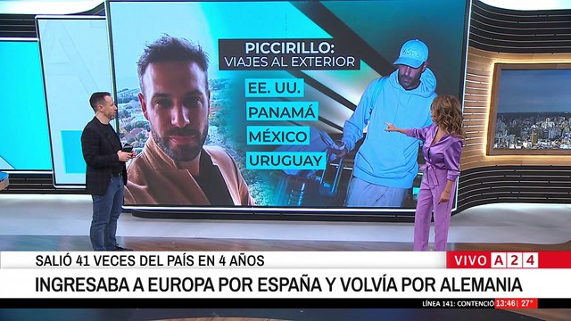 📢 QUÉ HAY DETRÁS DE LOS 118 VIAJES VIAJES INTERNACIONALES DE MATÍAS PICCIRILLO