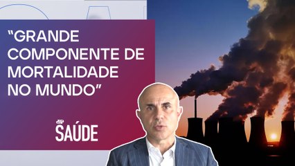Quais consequências que a poluição pode trazer às pessoas? | Dr. Maluf