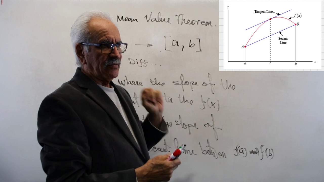 Lecture-9a Business Calculus. Rolle's Theorem and The Mean Value Theorem