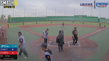 Fenway - Sin City Classic (2025) Fri, Mar 28, 2025 7:54 AM to 8:04 AM