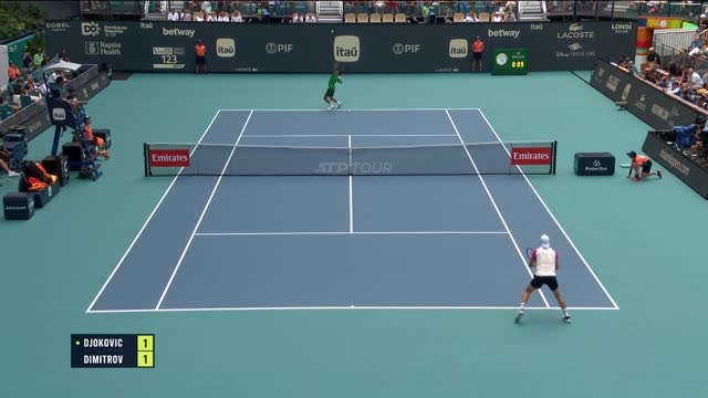 TENNIS: ATP Miami: Djokovic bt Dimitrov (6-2 6-3)