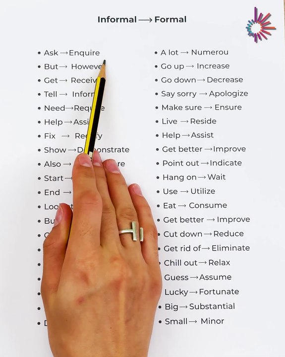 Transform informal words into formal speech