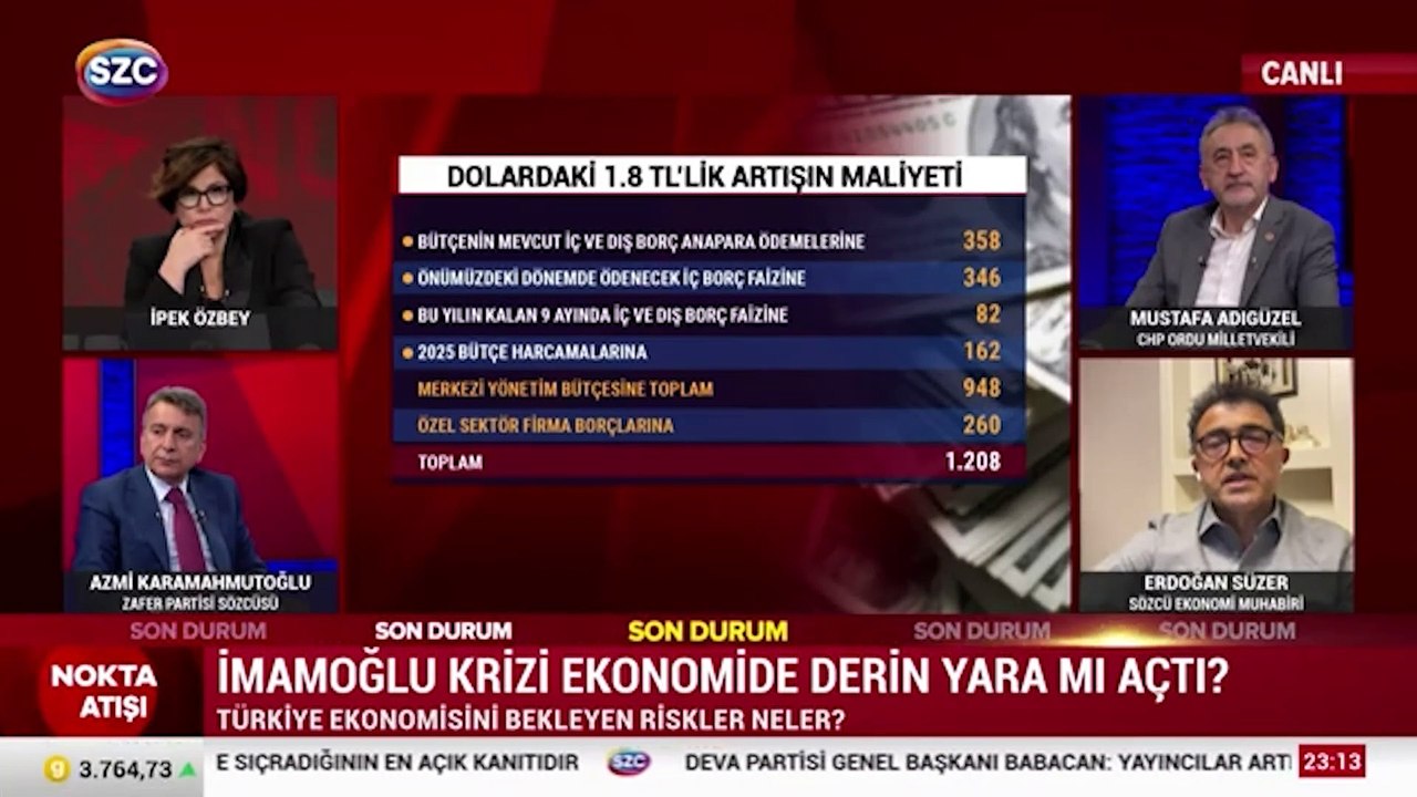 İmamoğlu krizi ekonomide derin yara mı açtı? SöZCÜ TV'de ekonomist Erdoğan Süzer yorumladı