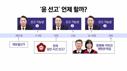 윤 선고 지연·이재명 항소심 무죄...요동치는 정치권 / YTN