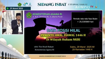 [FULL] Tim Hisab Rukyat Kemenag Soal Data Posisi Hilal Penentu 1 Syawal 1446 H
