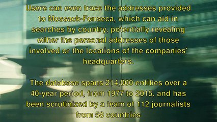 "Unveiling Shadows: The Panama Papers"