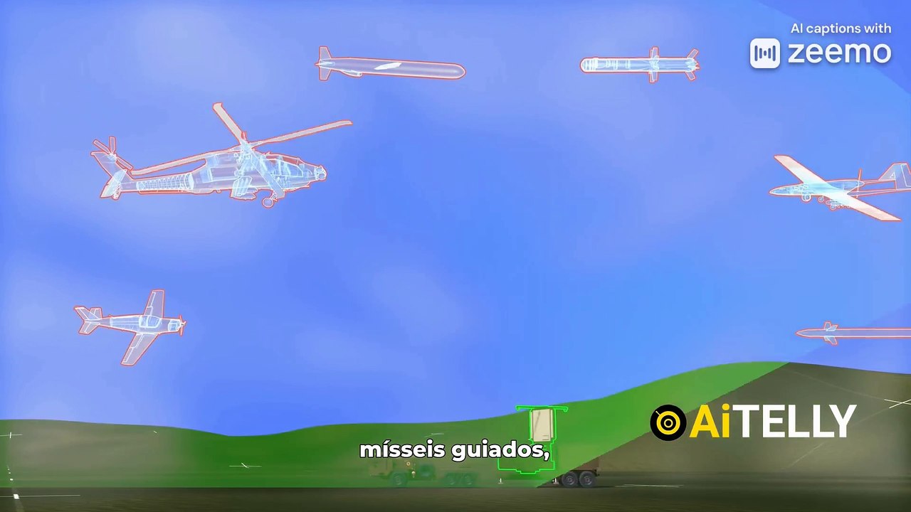 S400 missile System & Air Defence Missiles