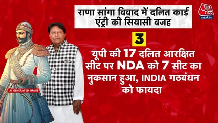 राणा सांगा विवाद: सांसद के घर पर हमला, दलित राजनीति का नया मोड़