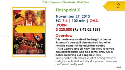 Top 10 Most Expensive Adult SeX OVA Movies Ever Made