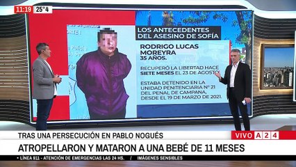 🚨 LOS ANTECEDENTES DEL ASESINO DE SOFÍA: LA BEBÉ DE 11 MESES FUE ATROPELLADA CON SU MAMÁ