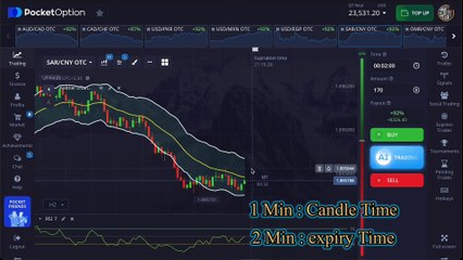 Keltner Channels + RSI The ULTIMATE Online Trading Cheat Code For INSANE PROFITS! 💰🚀