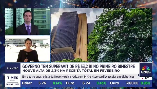 Governo tem superávit de R$ 53,2 bilhões no primeiro bimestre de 2025 | PLANTÃO TIMES BRASIL