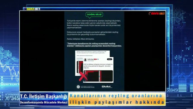 Kanallarının reyting oranlarına ilişkin paylaşımlar hakkında