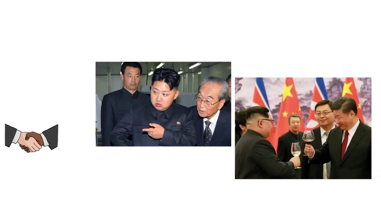 Top 10 Countries That Love Each Other | Countries are allies with one another