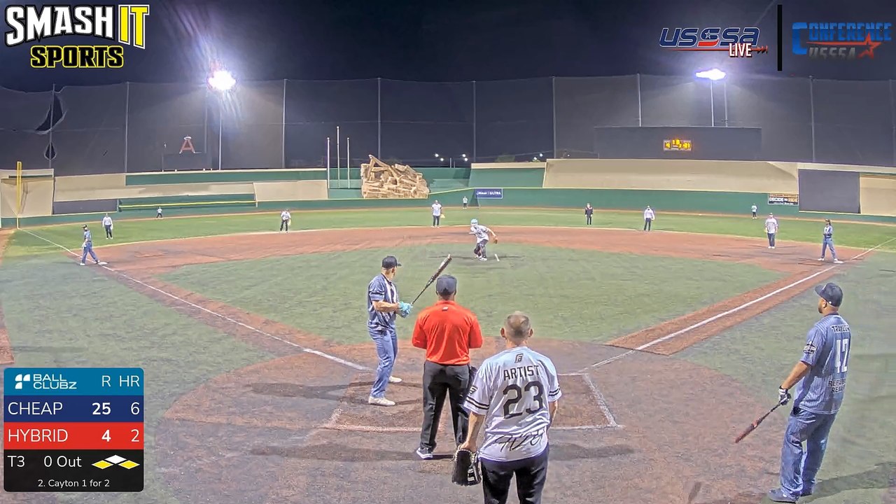 Angel - Sin City Classic (2025) Sat, Mar 29, 2025 9:44 PM to Sun, Mar 30, 2025 3:00 AM