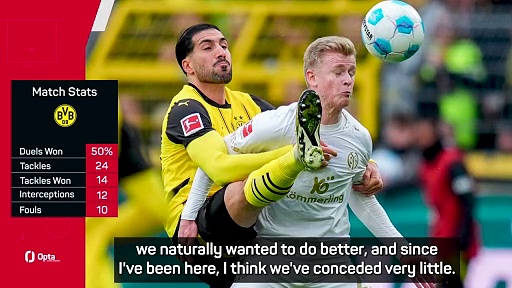 'Work together' - Kovac pleased with Dortmund defence after beating Mainz