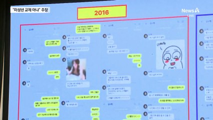 김수현, 오열하며 “미성년 교제 아니다” 주장