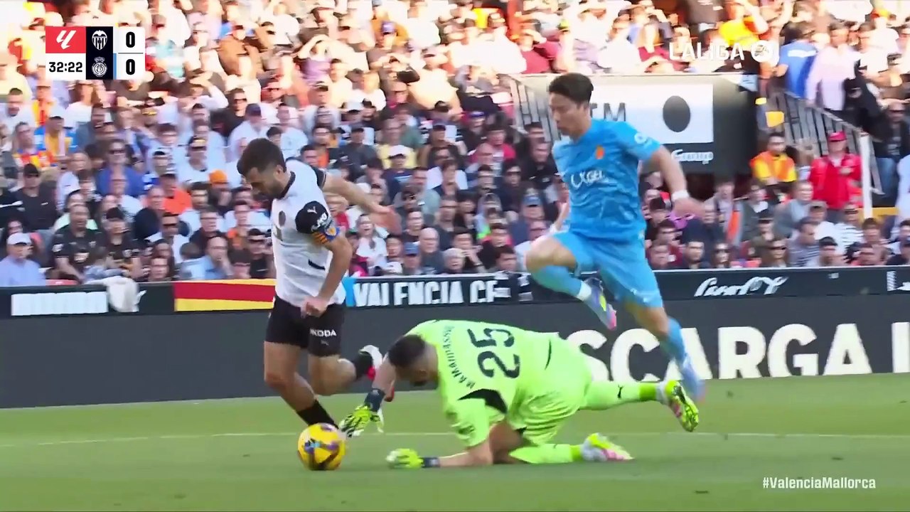 VALENCIA CF 1 - 0 RCD MALLORCA I RESUMEN LALIGA EA SPORTS - Vídeo ...
