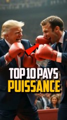 TOP 10 DES PUISSANCES MONDIALES ?!