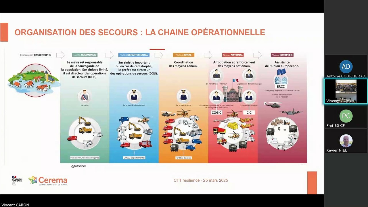 1-5 Pourquoi et comment élaborer un plan (inter) communal