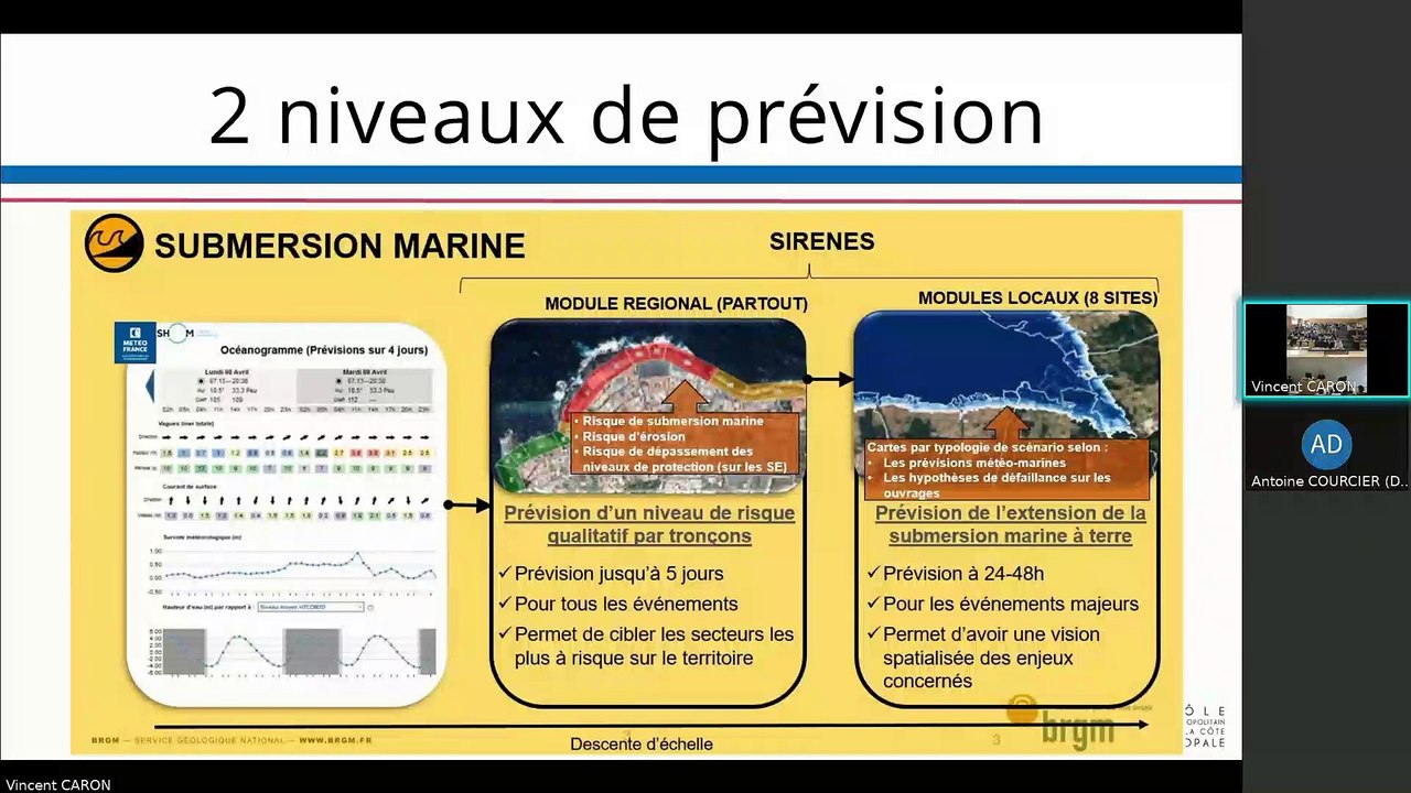 1-7 Système Informatisé de RENseignements contre l’Erosion