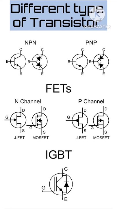 Different type of transistor