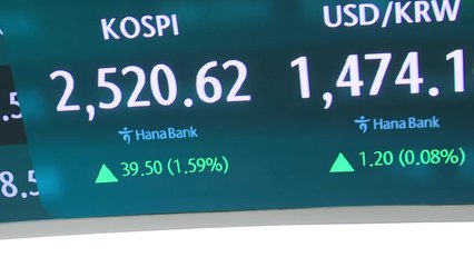 상호관세·공매도에 급락한 코스피·원화, 오늘은? / YTN