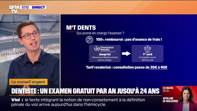 Dentiste: l'examen gratuit M'T dents devient annuel pour les jeunes de moins de 24 ans