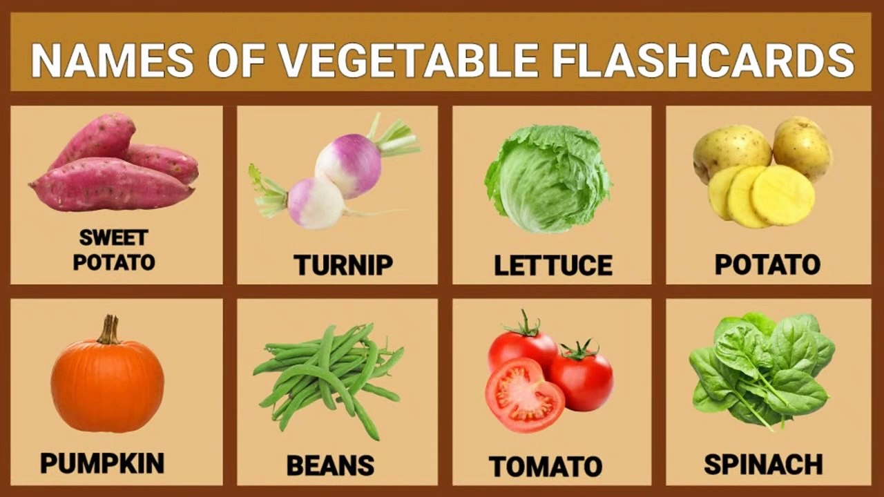 Names Of Vegetables Flashcards For Toddlers  Learning Names Of Vegetables In English For Kids