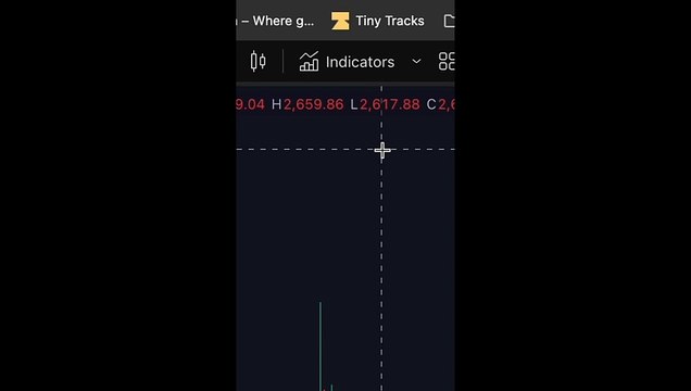 🚀 SMT Divergence ICT 01 Indicator - Smart Money Technique in Tradingview [TradingFinder]