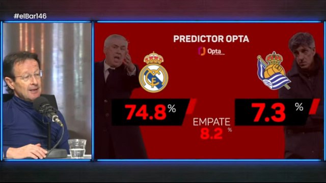 Bojan Krkic define a la Real Sociedad y da las razones por las que puede eliminar al Real Madrid