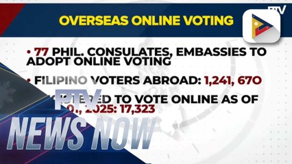 77 PH embassies, consulates to vote online for 2025 midterm election