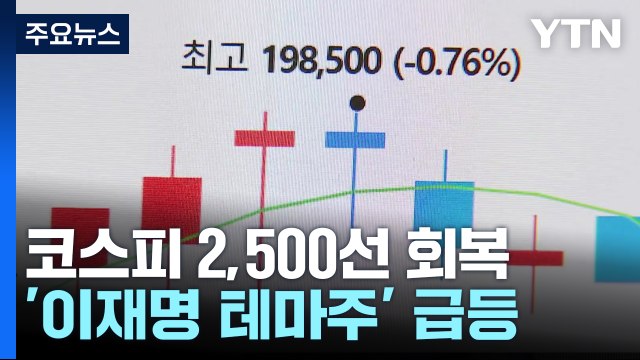 '윤 선고일' 지정에 코스피 2,500선 회복...환율 하락 / YTN