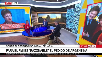 ACUERDO DE ARGENTINA CON EL FMI