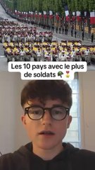 Les 10 pays avec le plus de soldats