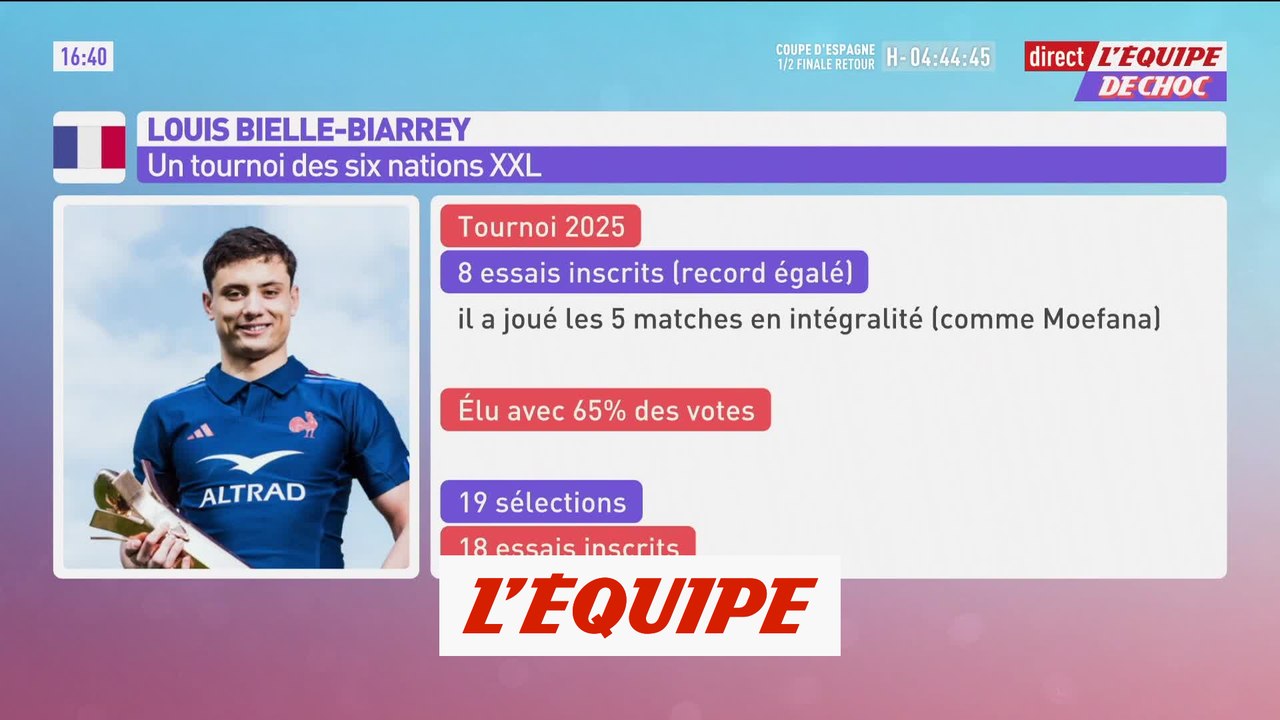 Bielle-Biarrey sacré meilleur joueur du Tournoi - Rugby - Tournoi - Bleus