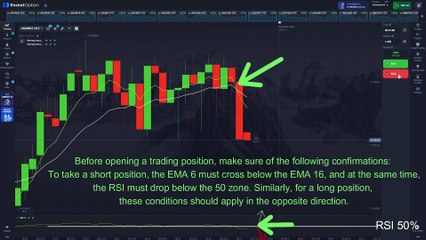 🚨 SCALPING TRADING EXPLOIT EXPOSED! 2 MAs + RSI PRINTS MONEY SO FAST IT SHOULD BE ILLEGAL! 💰🔥