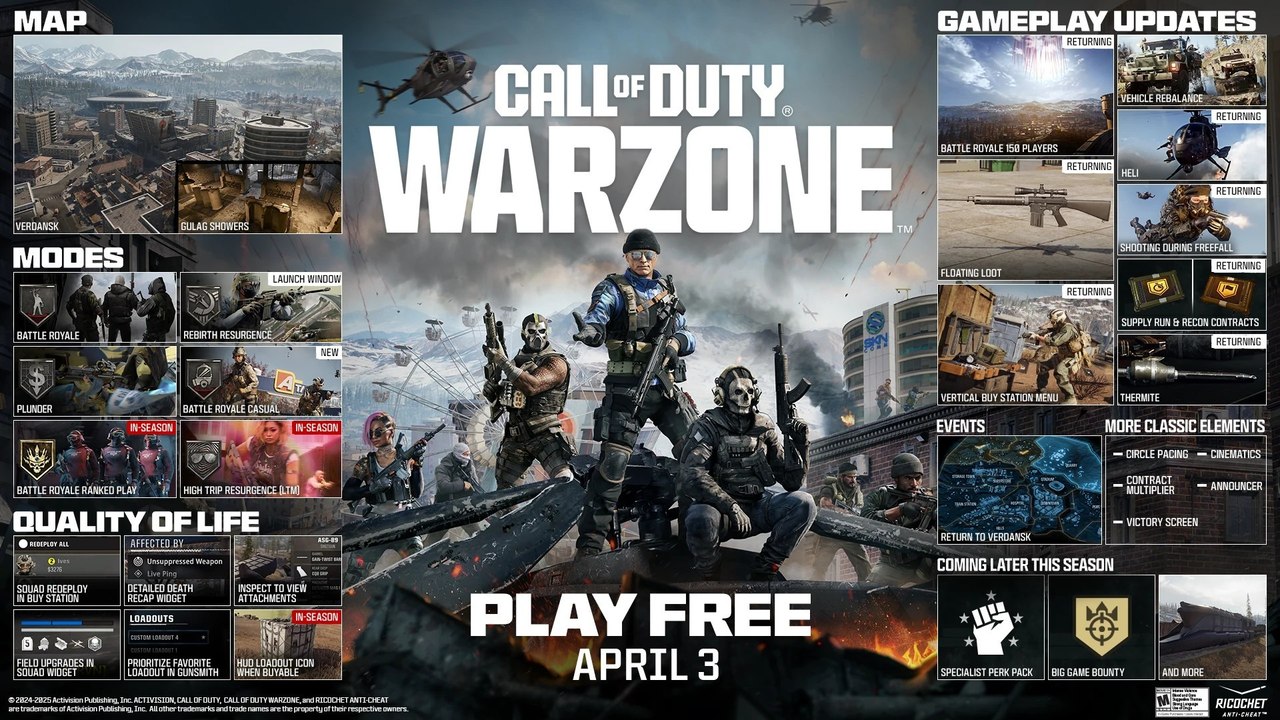 Call of Duty: Warzone | Official Verdansk 2025 Action Launch Trailer ...