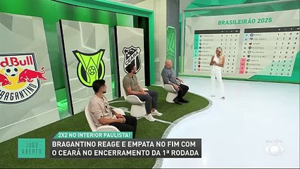 “Corinthians não briga pelo título do Brasileirão”, afirma Edu Dracena
