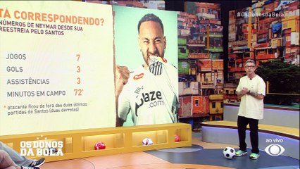 Neto questiona tempo longo de recuperação de edema de Neymar; VEJA